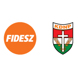 Hungary Election: Fidesz-KDNP % of popular vote